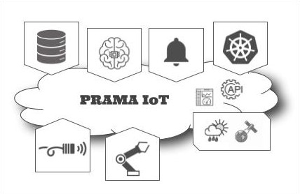 Prama - Altsol iot